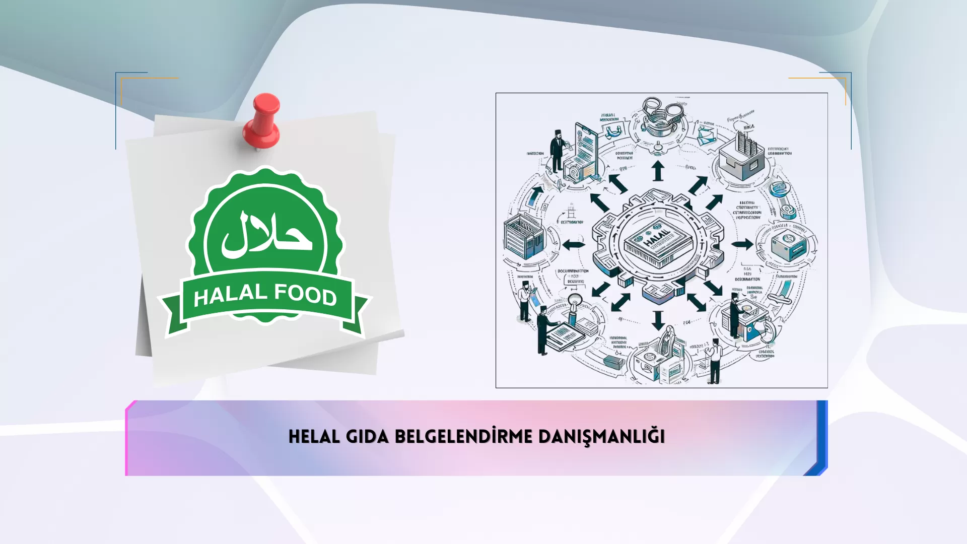 Helal Belge Danışmanlığı ile Ürünlerinize Güven Verin